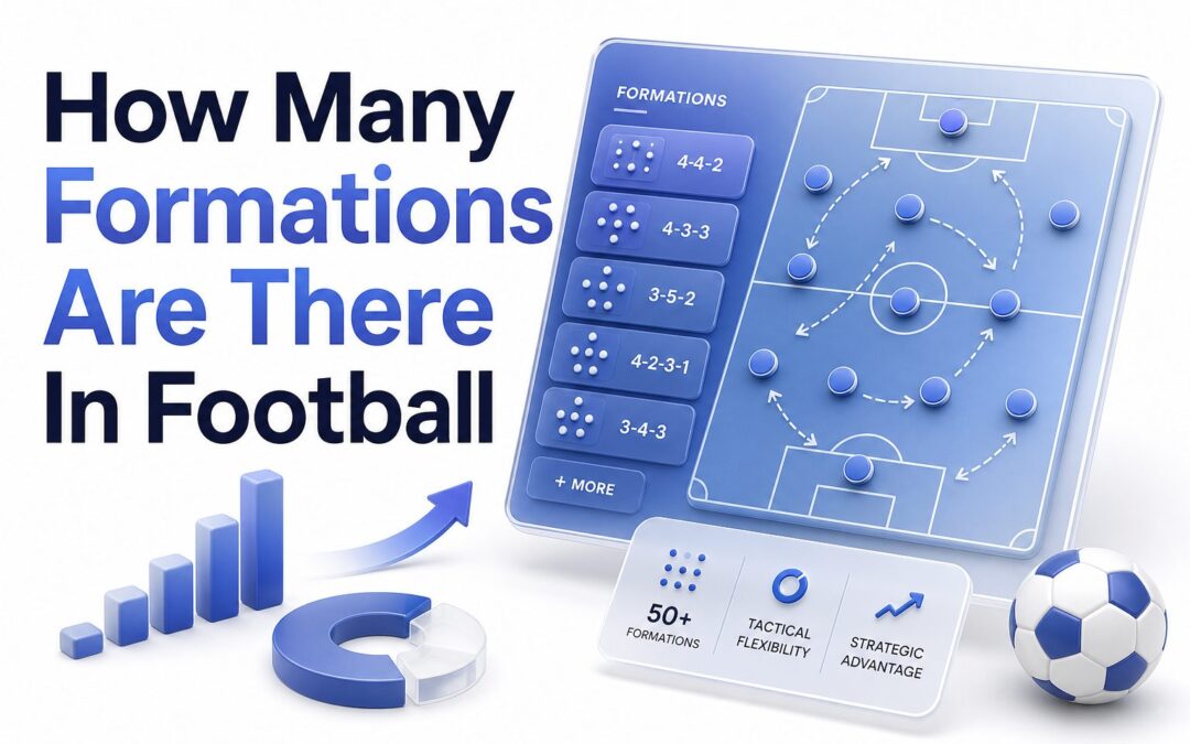 How Many Formations Are There in Football?